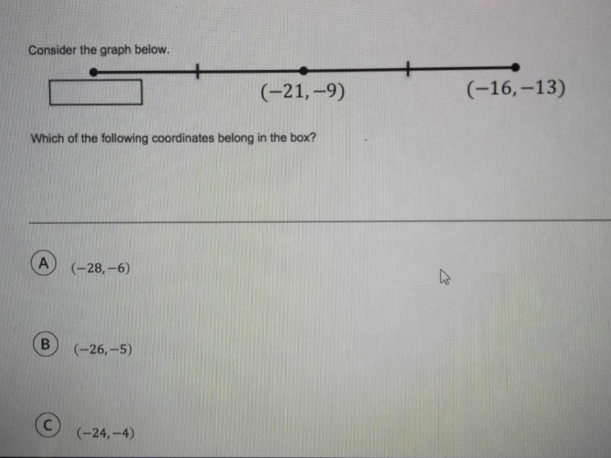 Consider the graph below.
(-21,-9)
(-16,-13)
Which of the following coordinates belong in the box?
A
(-28, -6)
(-26,-5)
(-24,-4)
