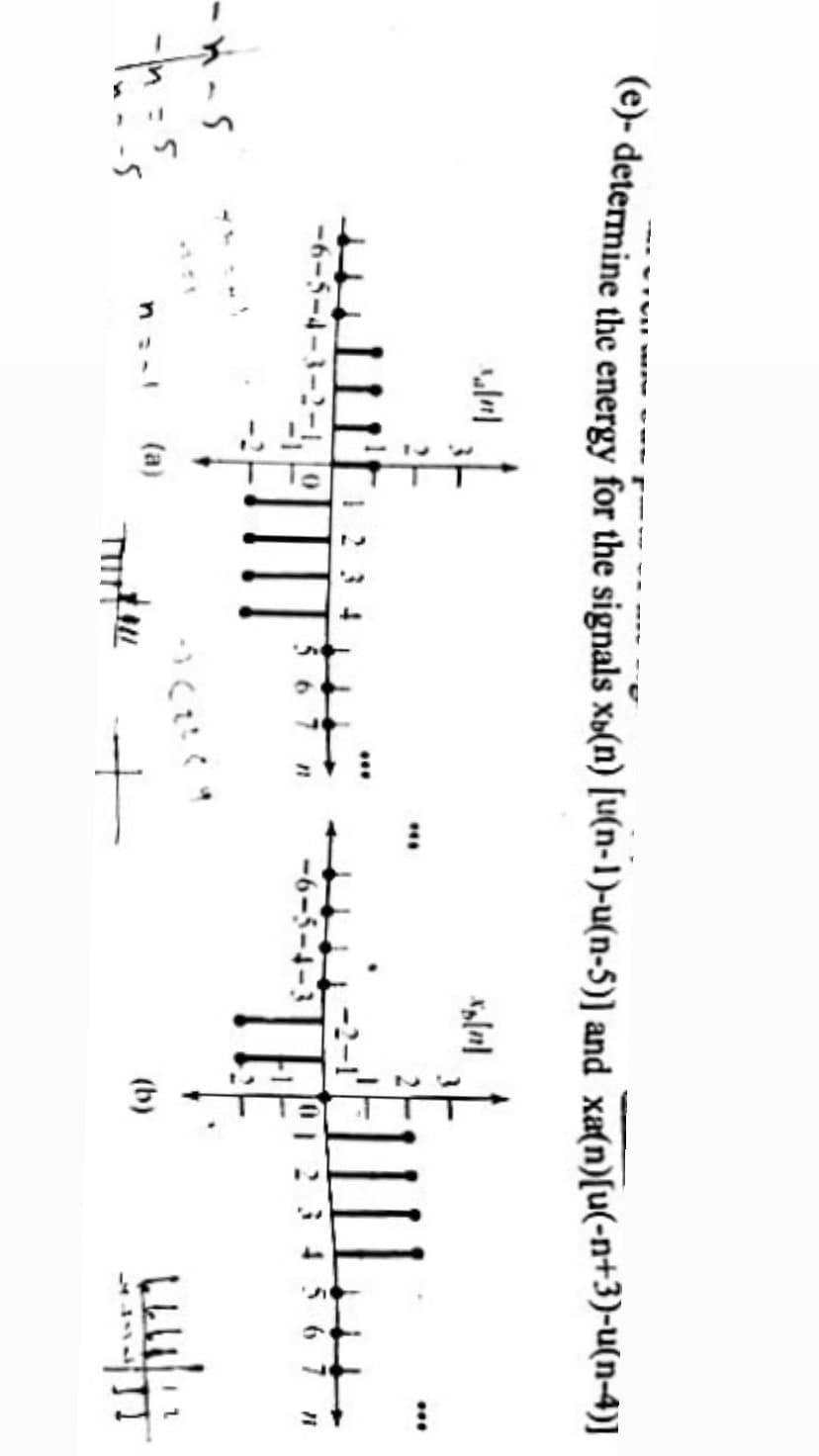 (e)- determine the energy for the signals xs(n) [u(n-1)-u(n-5)] and xa(n) [u(-n+3)-u(n-4)]
-~=5₁
-6-5-4-3-2-₁
(a)
HE
-6-5-4-3
3
01234567
(b)
[441]
***
"1
TI