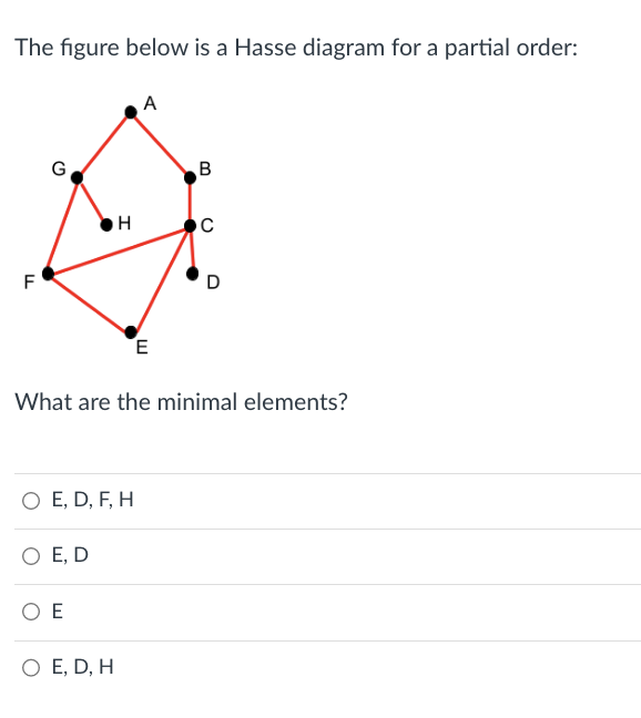 The figure below is a Hasse diagram for a partial order:
F
LL
G
O E, D, F, H
O E, D
H
ΟΕ
O E, D, H
A
E
What are the minimal elements?
B
C
D