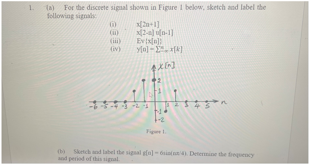 1.
(a)
For the discrete signal shown in Figure 1 below, sketch and label the
following signals:
(i)
(ii)
(iii)
(iv)
x[2n+1]
x[2-n] u[n-1]
Ev{x[n]}
y[n] = E", x[k]
4XIn]
1
-6-5-4 -3 -2 -1
3 4 S
Figure 1.
Sketch and label the signal g[n] = 6sin(nt/4). Determine the frequency
(b)
and period of this signal.

