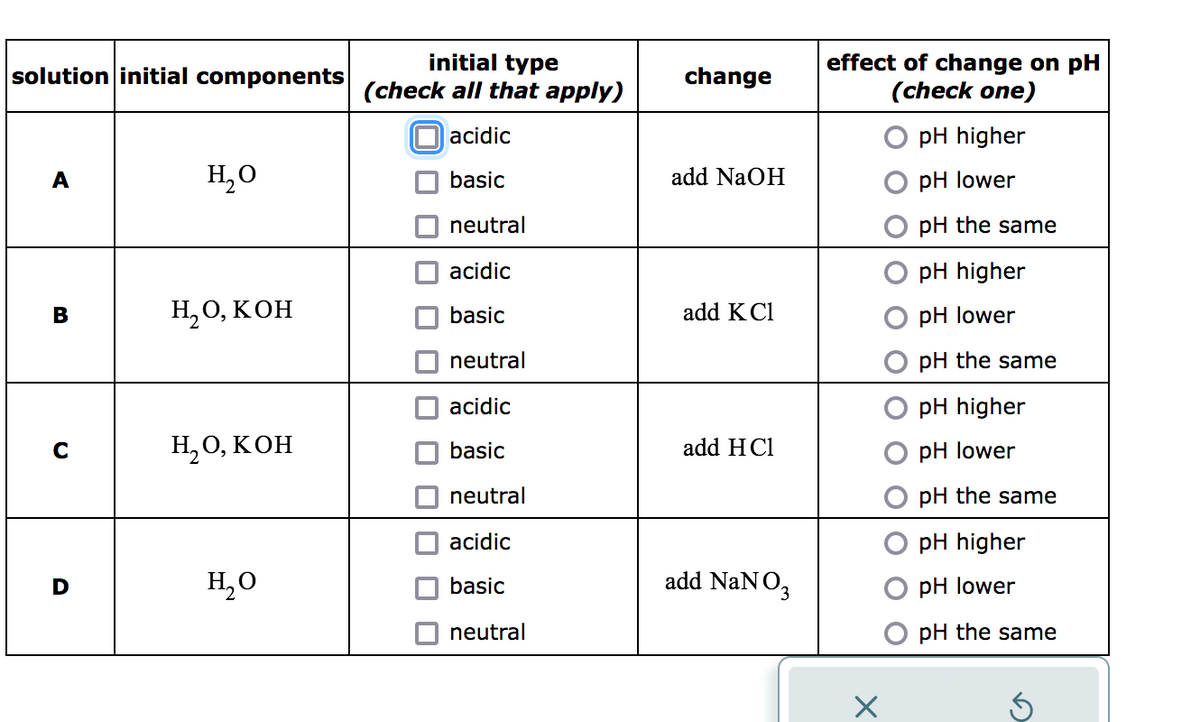 solution initial components
A
B
H₂O
H, O, KOH
H₂O, KOH
H₂O
initial type
(check all that apply)
acidic
basic
neutral
acidic
basic
neutral
acidic
basic
neutral
acidic
basic
neutral
change
add NaOH
add KCl
add HCl
add NaNO3
effect of change on pH
(check one)
pH higher
pH lower
pH the same
pH higher
pH lower
pH the same
pH higher
pH lower
pH the same
pH higher
pH lower
pH the same
X
3