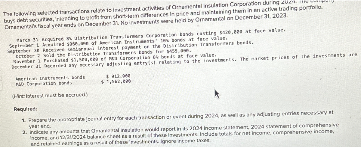 The following selected transactions relate to investment activities of Ornamental Insulation Corporation during 2024. me
buys debt securities, intending to profit from short-term differences in price and maintaining them in an active trading portfolio.
Ornamental's fiscal year ends on December 31. No investments were held by Ornamental on December 31, 2023.
March 31 Acquired 8% Distribution Transformers Corporation bonds costing $420,000 at face value.
September 1 Acquired $960,000 of American Instruments' 10% bonds at face value.
September 30 Received semiannual interest payment on the Distribution Transformers bonds.
October 2 Sold the Distribution Transformers bonds for $455,000.
November 1 Purchased $1,500,000 of M&D Corporation 6% bonds at face value.
December 31 Recorded any necessary adjusting entry(s) relating to the investments. The market prices of the investments are
American Instruments bonds
M&D Corporation bonds
(Hint: Interest must be accrued.)
'J
$912,000
$ 1,562,000
Required:
1. Prepare the appropriate journal entry for each transaction or event during 2024, as well as any adjusting entries necessary at
year end.
2. Indicate any amounts that Ornamental Insulation would report in its 2024 income statement, 2024 statement of comprehensive
income, and 12/31/2024 balance sheet as a result of these investments. Include totals for net income, comprehensive income,
and retained earnings as a result of these investments. Ignore income taxes.