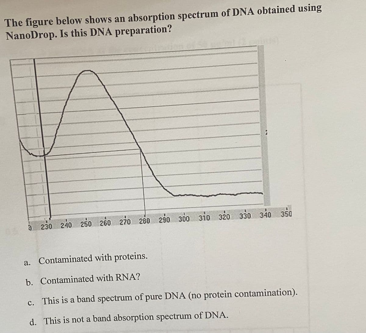 The figure below shows an absorption spectrum of DNA obtained using
NanoDrop. Is this DNA preparation?
à 230 240 250 260 270 280 290 300 310 320 330 340 350
a. Contaminated with proteins.
b. Contaminated with RNA?
c. This is a band spectrum of pure DNA (no protein contamination).
d.
This is not a band absorption spectrum of DNA.