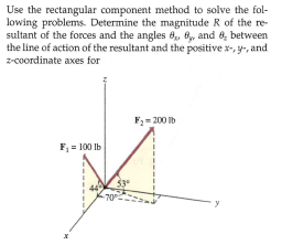 Use the rectangular component method to solve the fol-
lowing problems. Determine the magnitude R of the re-
sultant of the forces and the angles 8, By, and 8, between
the line of action of the resultant and the positive *-, y-, and
z-coordinate axes for
F2 = 200 Ib
F, = 100 Ib
70
