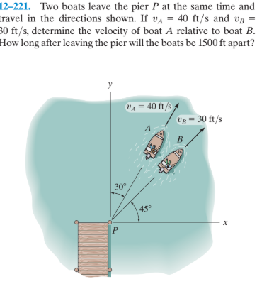 12–221. Two boats leave the pier P at the same time and
travel in the directions shown. If va = 40 ft/s and vg
30 ft/s, determine the velocity of boat A relative to boat B.
How long after leaving the pier will the boats be 1500 ft apart?
y
VA = 40 ft/s
UR = 30 ft/s
30°
45°
