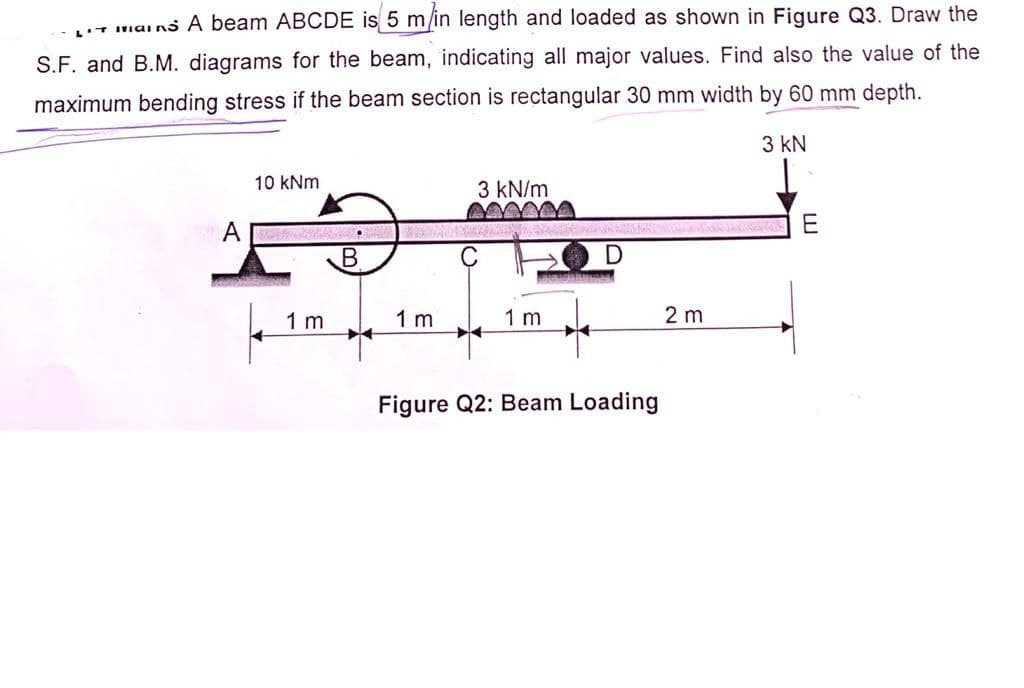 L. Mains A beam ABCDE is 5 m/in length and loaded as shown in Figure Q3. Draw the
S.F. and B.M. diagrams for the beam, indicating all major values. Find also the value of the
maximum bending stress if the beam section is rectangular 30 mm width by 60 mm depth.
3 kN
10 kNm
1 m
B
1m
3 kN/m
640044
Stergat
1 m
Figure Q2: Beam Loading
2 m
SE