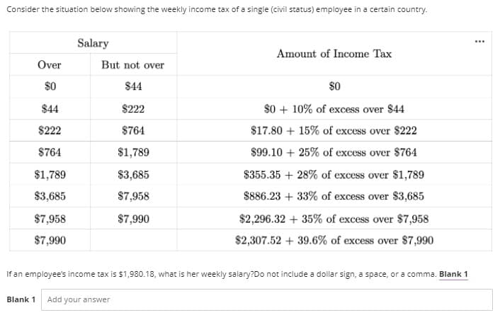 Consider the situation below showing the weekly income tax of a single (civil status) employee in a certain country.
Salary
...
Amount of Income Tax
Over
But not over
$0
$44
$0
$44
$222
$0 + 10% of excess over $44
$222
$764
$17.80 + 15% of excess over $222
$764
$1,789
$99.10 + 25% of excess over $764
$1,789
$3,685
$355.35 + 28% of excess over $1,789
$3,685
$7,958
$886.23 + 33% of excess over $3,685
$7,958
$7,990
$2,296.32 + 35% of excess over $7,958
$7,990
$2,307.52 + 39.6% of excess over $7,990
If an employee's income tax is $1,980.18, what is her weekly salary?Do not include a dollar sign, a space, or a comma. Blank 1
Blank 1
Add your answer

