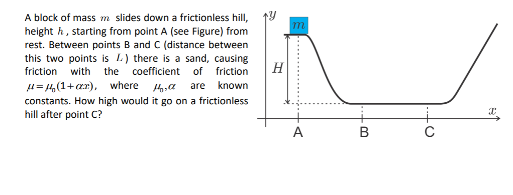A block of mass m slides down a frictionless hill,
height h, starting from point A (see Figure) from
rest. Between points B and C (distance between
this two points is L) there is a sand, causing
coefficient
Н
friction
with
the
of
friction
µ = H,(1+ax),
where
known
are
Ho,a
constants. How high would it go on a frictionless
hill after point C?
