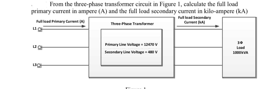 From the three-phase transformer circuit in Figure 1, calculate the full load
primary current in ampere (A) and the full load secondary current in kilo-ampere (KA)
Full load Secondary
Current (KA)
Full load Primary Current (A)
L1
L2 OF
L3O
Three-Phase Transformer
Primary Line Voltage = 12470 V
Secondary Line Voltage = 480 V
T:
30
Load
1000 kVA