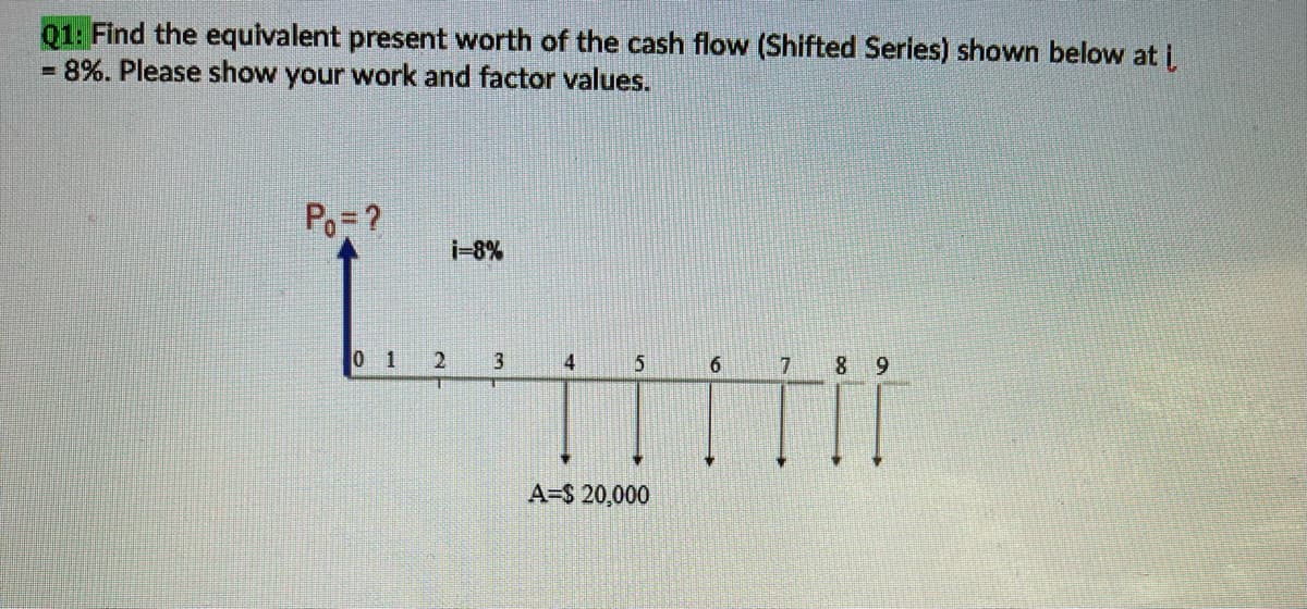 Q1: Find the equivalent present worth of the cash flow (Shifted Series) shown below at |
8%. Please show your work and factor values.
Po= ?
i-8%
0 1
3
8 9
A=$ 20,000

