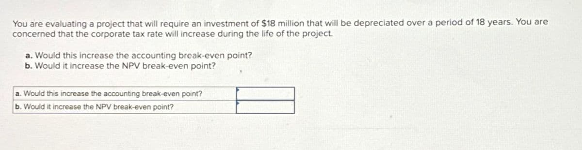 You are evaluating a project that will require an investment of $18 million that will be depreciated over a period of 18 years. You are
concerned that the corporate tax rate will increase during the life of the project.
a. Would this increase the accounting break-even point?
b. Would it increase the NPV break-even point?
a. Would this increase the accounting break-even point?
b. Would it increase the NPV break-even point?