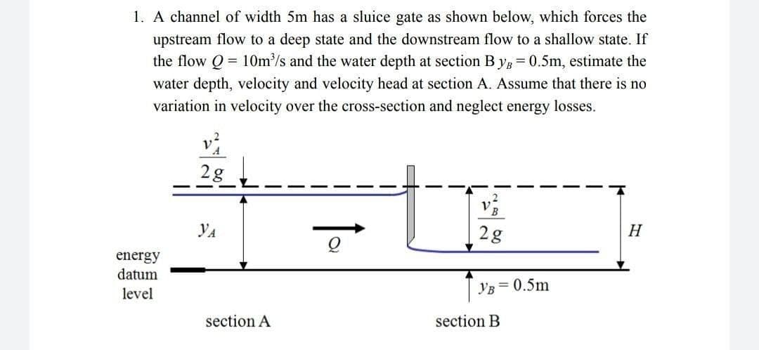 1. A channel of width 5m has a sluice gate as shown below, which forces the
upstream flow to a deep state and the downstream flow to a shallow state. If
the flow Q = 10m/s and the water depth at section B yB = 0.5m, estimate the
water depth, velocity and velocity head at section A. Assume that there is no
variation in velocity over the cross-section and neglect energy losses.
2g
YA
2g
H
energy
datum
Ув — 0.5m
level
section A
section B
