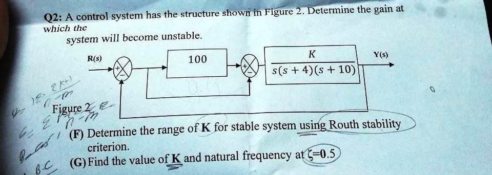 Q2: A control system has the structure shown in Figure 2. Determine the gain at
which the
system will become unstable.
R(s)
100
K
Y(s)
I
s(s+4) (s + 10)
Figure Kn
2 R
P (F) Determine the range of K for stable system using Routh stability
criterion.
(G) Find the value of K and natural frequency at -0.5
12- 2+)
m
کر شده
B.C..
0
