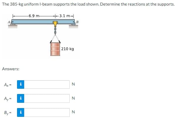 The 385-kg uniform I-beam supports the load shown. Determine the reactions at the supports.
Answers:
Ax=
Ay=
By=
MI
-6.9 m-
+3.1 m
210 kg
N
N
N
B