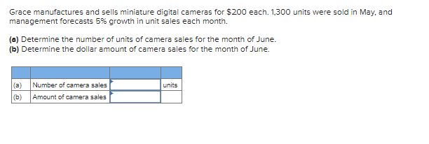 Grace manufactures and sells miniature digital cameras for $200 each. 1,300 units were sold in May, and
management forecasts 5% growth in unit sales each month.
(a) Determine the number of units of camera sales for the month of June.
(b) Determine the dollar amount of camera sales for the month of June.
(a) Number of camera sales
(b) Amount of camera sales
units