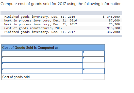 Compute cost of goods sold for 2017 using the following information.
Finished goods inventory, Dec. 31, 2016
Work in process inventory, Dec. 31, 2016
Work in process inventory, Dec. 31, 2017
Cost of goods manufactured, 2017
Finished goods inventory, Dec. 31, 2017
Cost of Goods Sold is Computed as:
Cost of goods sold
$ 348,000
87,000
73,200
915,700
337,000