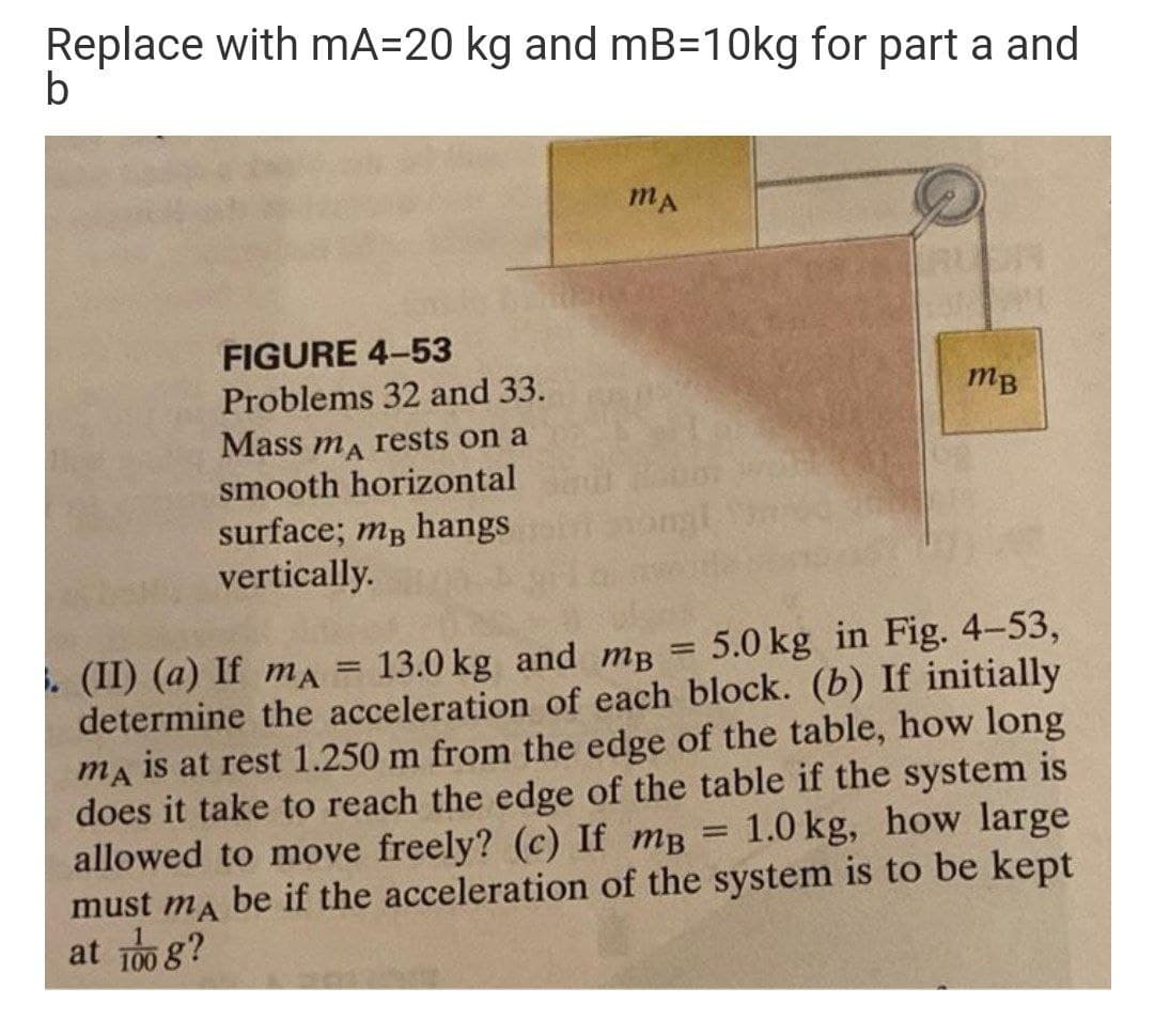 Replace with mA=20 kg and mB=10kg for part a and
b
FIGURE 4-53
Problems 32 and 33.
Mass ma rests on a
smooth horizontal
mB
surface; mg hangs
vertically.
ngt
. (II) (a) If mA
determine the acceleration of each block. (b) If initially
ma is at rest 1.250 m from the edge of the table, how long
does it take to reach the edge of the table if the system is
allowed to move freely? (c) If mB
must ma be if the acceleration of the system is to be kept
at T00g?
13.0 kg and mB = 5.0 kg in Fig. 4-53,
%3D
1.0 kg, how large
%3D
