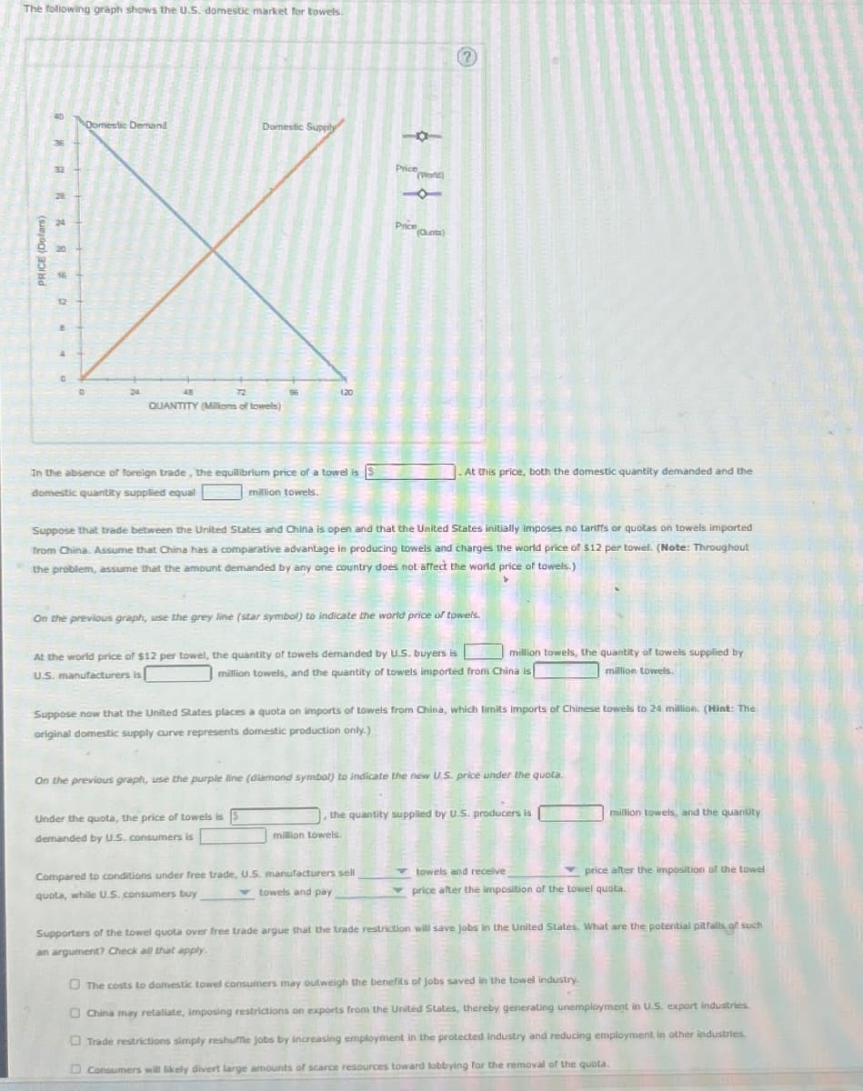 The following graph shows the U.S. domestic market for towels.
PRICE (Dolars)
Domestic Demand
Domestic Supply
24
72
1.20
QUANTITY (Millions of towels)
Price
(World)
Price
(Quota)
(7)
In the absence of foreign trade, the equilibrium price of a towel is
domestic quantity supplied equal
million towels.
At this price, both the domestic quantity demanded and the
Suppose that trade between the United States and China is open and that the United States initially imposes no tariffs or quotas on towels imported
from China. Assume that China has a comparative advantage in producing towels and charges the world price of $12 per towel. (Note: Throughout
the problem, assume that the amount demanded by any one country does not affect the world price of towels.)
On the previous graph, use the grey line (star symbol) to indicate the world price of towels.
million towels, the quantity of towels supplied by
At the world price of $12 per towel, the quantity of towels demanded by U.S. buyers is
U.S. manufacturers is
million towels, and the quantity of towels imported from China is
million towels.
Suppose now that the United States places a quota on imports of towels from China, which limits Imports of Chinese towels to 24 million. (Hint: The
original domestic supply curve represents domestic production only.)
On the previous graph, use the purple line (diamond symbol) to indicate the new U.S. price under the quota.
Under the quota, the price of towels is S
demanded by U.S. consumers is
, the quantity supplied by U.S. producers is
million towels, and the quantity
million towels.
Compared to conditions under free trade, U.S. manufacturers sell
quota, while U.S. consumers buy
towels and receive
towels and pay
price after the imposition of the towel
price after the imposition of the towel quota.
Supporters of the towel quota over free trade argue that the trade restriction will save jobs in the United States. What are the potential pitfalls of such
an argument? Check all that apply.
The costs to domestic towel consumers may outweigh the benefits of jobs saved in the towel industry.
China may retaliate, imposing restrictions on exports from the United States, thereby generating unemployment in U.S. export industries.
Trade restrictions simply reshuffle jobs by increasing employment in the protected industry and reducing employment in other industries.
Consumers will likely divert large amounts of scarce resources toward lobbying for the removal of the quota.