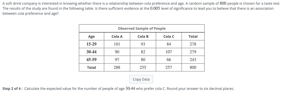 A soft drink company is interested in knowing whether there is a relationship between cola preference and age. A random sample of 800 people is chosen for a taste test.
The results of the study are found in the following table. Is there sufficient evidence at the 0.005 level of significance to lead you to believe that there is an association
between cola preference and age?
Age
15-29
30-44
45-59
Total
Observed Sample of People
Cola B
93
82
80
255
Cola A
101
90
97
288
Cola C
84
107
66
257
Total
278
279
243
800
Copy Data
Step 2 of 4: Calculate the expected value for the number of people of age 30-44 who prefer cola C. Round your answer to six decimal places.
