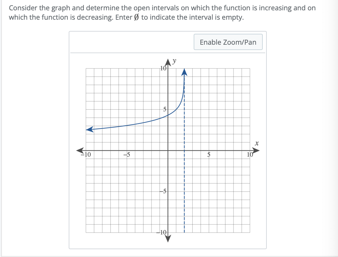 Consider the graph and determine the open intervals on which the function is increasing and on
which the function is decreasing. Enter to indicate the interval is empty.
10
-5
10
5
5
-10
Enable Zoom/Pan
10
X