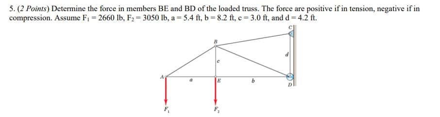 5. (2 Points) Determine the force in members BE and BD of the loaded truss. The force are positive if in tension, negative if in
compression. Assume F₁ = 2660 lb, F₂ = 3050 lb, a = 5.4 ft, b = 8.2 ft, c = 3.0 ft, and d =4.2 ft.
F₁
a
E
b
