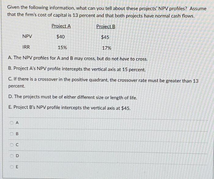 Given the following information, what can you tell about these projects' NPV profiles? Assume
that the firm's cost of capital is 13 percent and that both projects have normal cash flows.
Project A
Project B
$40
$45
NPV
IRR
17%
A. The NPV profiles for A and B may cross, but do not have to cross.
B. Project A's NPV profile intercepts the vertical axis at 15 percent.
C. If there is a crossover in the positive quadrant, the crossover rate must be greater than 13
percent.
D. The projects must be of either different size or length of life.
E. Project B's NPV profile intercepts the vertical axis at $45.
O
O
A
B
C O
OE
15%