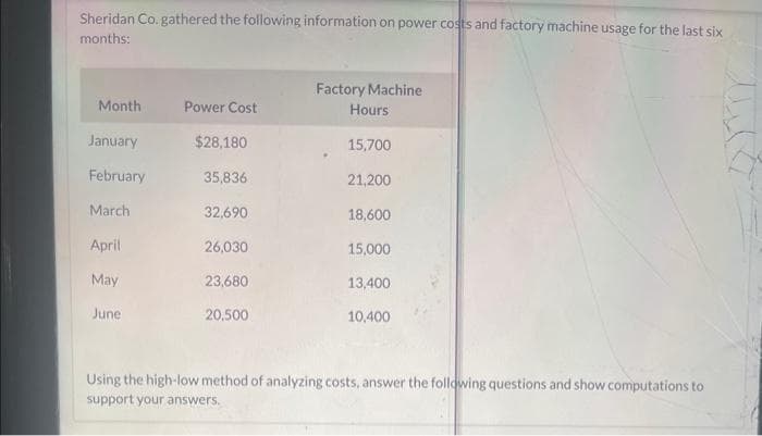 Sheridan Co. gathered the following information on power costs and factory machine usage for the last six
months:
Month
January
February
March
April
May
June
Power Cost
$28,180
35,836
32,690
26,030
23,680
20,500
Factory Machine
Hours
15,700
21,200
18,600
15,000
13,400
10,400
Using the high-low method of analyzing costs, answer the following questions and show computations to
support your answers.