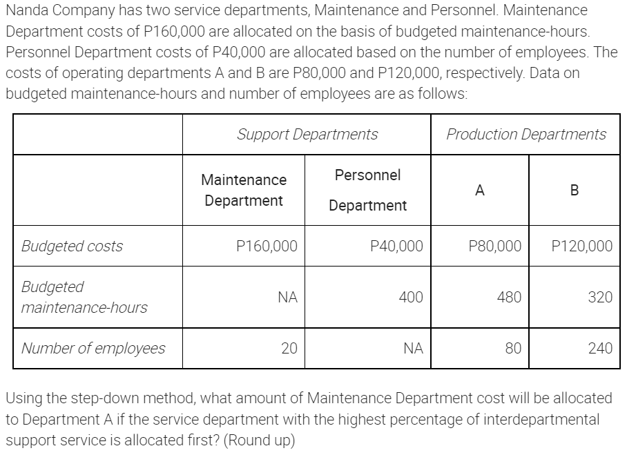 Nanda Company has two service departments, Maintenance and Personnel. Maintenance
Department costs of P160,000 are allocated on the basis of budgeted maintenance-hours.
Personnel Department costs of P40,000 are allocated based on the number of employees. The
costs of operating departments A and B are P80,000 and P120,000, respectively. Data on
budgeted maintenance-hours and number of employees are as follows:
Support Departments
Production Departments
Maintenance
A
B
Department
Budgeted costs
P160,000
P40,000
P80,000 P120,000
Budgeted
ΝΑ
400
480
320
maintenance-hours
Number of employees
20
ΝΑ
80
240
Using the step-down method, what amount of Maintenance Department cost will be allocated
to Department A if the service department with the highest percentage of interdepartmental
support service is allocated first? (Round up)
Personnel
Department