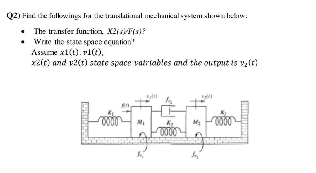 Q2) Find the followings for the translational mechanical system shown below:
The transfer function, X2(s)/F(s)?
Write the state space equation?
Assume x1(t), v1(t),
x2(t) and v2(t) state space vairiables and the output is v2(t)
M1
K2
M2
0000
0000
