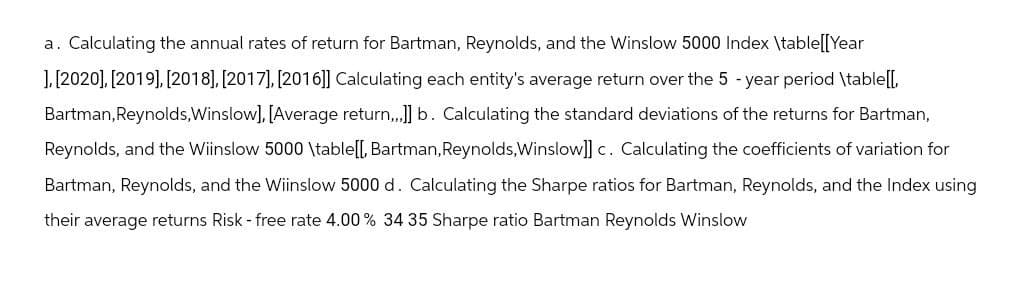 a. Calculating the annual rates of return for Bartman, Reynolds, and the Winslow 5000 Index \table[[Year
], [2020], [2019], [2018], [2017], [2016]] Calculating each entity's average return over the 5-year period \table[[,
Bartman, Reynolds, Winslow], [Average return,,,]] b. Calculating the standard deviations of the returns for Bartman,
Reynolds, and the Wiinslow 5000 \table[[, Bartman, Reynolds, Winslow]] c. Calculating the coefficients of variation for
Bartman, Reynolds, and the Wiinslow 5000 d. Calculating the Sharpe ratios for Bartman, Reynolds, and the Index using
their average returns Risk - free rate 4.00% 34 35 Sharpe ratio Bartman Reynolds Winslow