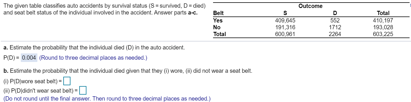 The given table classifies auto accidents by survival status (S = survived, D = died)
and seat belt status of the individual involved in the accident. Answer parts a-c
Outcome
D
Total
Belt
410,197
193,028
603,225
Yes
409,645
191,316
600,961
552
No
1712
Total
2264
a. Estimate the probability that the individual died (D) in the auto accident.
P(D) 0.004 (Round to three decimal places as needed.)
b. Estimate the probability that the individual died given that they (i) wore, (ii) did not wear a seat belt.
(i) P(D/wore seat belt)
(i) P(DIdidn't wear seat belt)
(Do not round until the final answer. Then round to three decimal places as needed.)
