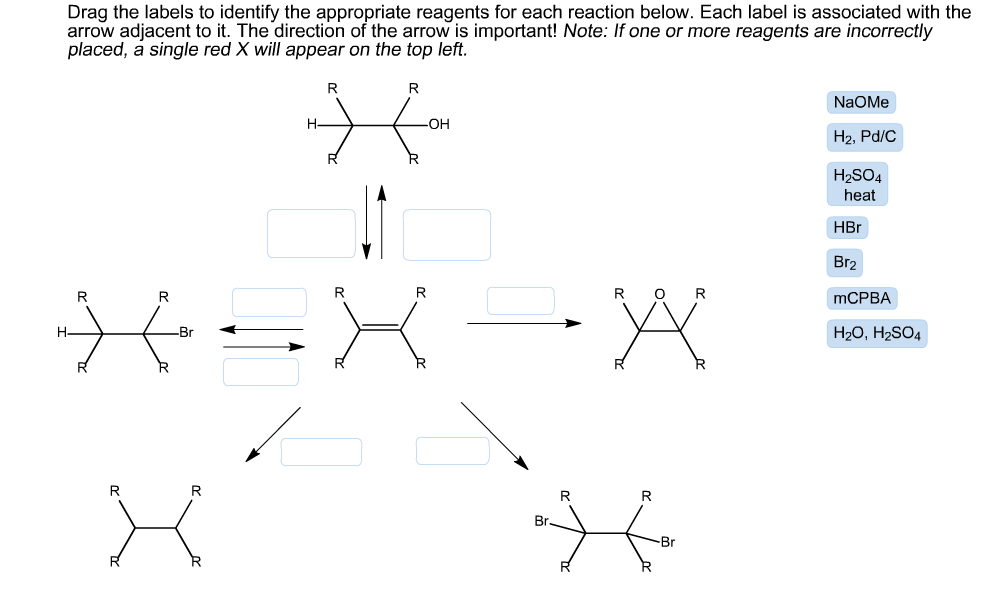 Drag the labels to identify the appropriate reagents for each reaction below. Each label is associated with the
arrow adjacent to it. The direction of the arrow is important! Note: If one or more reagents are incorrectly
placed, a single red X will appear on the top left
R
R
NaOMe
Н-
-он
H2, Pd/C
H2SO4
heat
HBr
Br2
R
R
R
R
O
R
R
MCPBA
-Br
H20, H2SO4
Н-
R
Br
