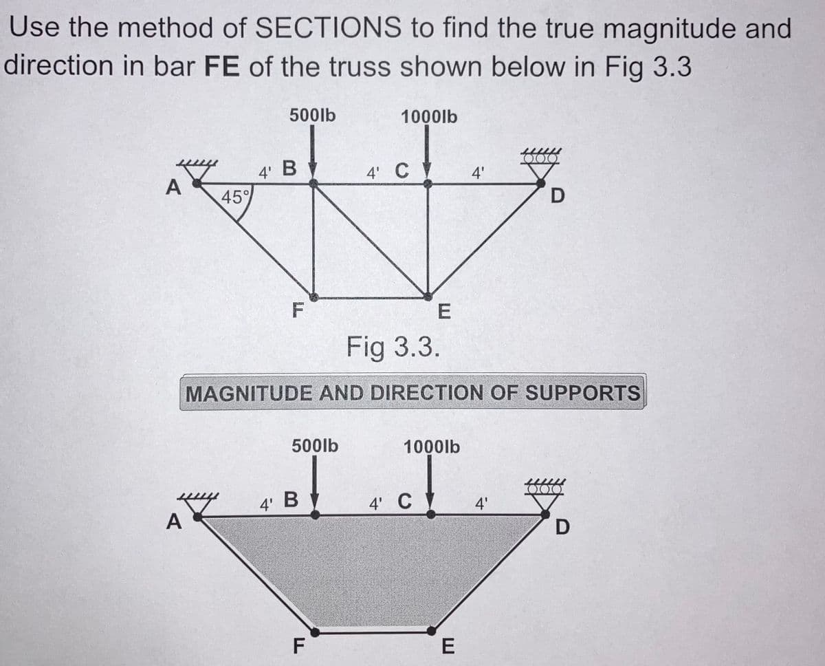 Use the method of SECTIONS to find the true magnitude and
direction in bar FE of the truss shown below in Fig 3.3
A
A
45%
500lb
4' B
F
500lb
4' B
1000lb
F
4' C
Fig 3.3.
MAGNITUDE AND DIRECTION OF SUPPORTS
E
1000lb
4' C
4'
E
D
4'
D