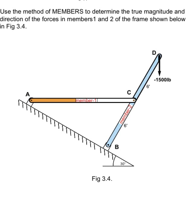 Use the method of MEMBERS to determine the true magnitude and
direction of the forces in members 1 and 2 of the frame shown below
in Fig 3.4.
A
Imember-11
Fig 3.4.
B
6'
30°
member-2
6'
-1500lb