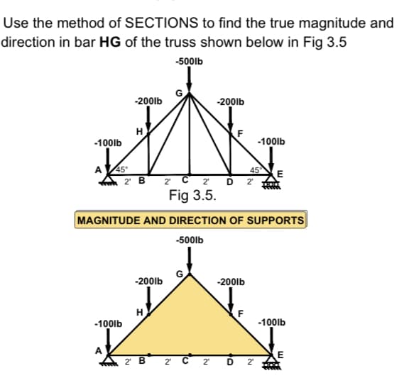 Use the method of SECTIONS to find the true magnitude and
direction in bar HG of the truss shown below in Fig 3.5
-500lb
-100lb
A 45°
-200lb
H
-100lb
2 B
-200lb
-200lb
MAGNITUDE AND DIRECTION OF SUPPORTS
-500lb
H
-100lb
45°
2¹ C2D 2¹
Fig 3.5.
-200lb
-100lb
LI
2 B 2₁
2₁ D 2₁
E