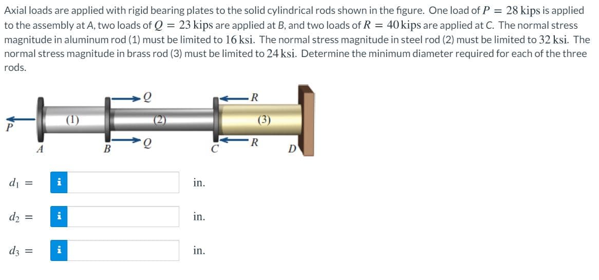 Axial loads are applied with rigid bearing plates to the solid cylindrical rods shown in the figure. One load of P = 28 kips is applied
to the assembly at A, two loads of Q = 23 kips are applied at B, and two loads of R = 40 kips are applied at C. The normal stress
magnitude in aluminum rod (1) must be limited to 16 ksi. The normal stress magnitude in steel rod (2) must be limited to 32 ksi. The
normal stress magnitude in brass rod (3) must be limited to 24 ksi. Determine the minimum diameter required for each of the three
rods.
(2)
P
A
B
D
di
i
in.
d2
i
in.
%D
dz =
in.
