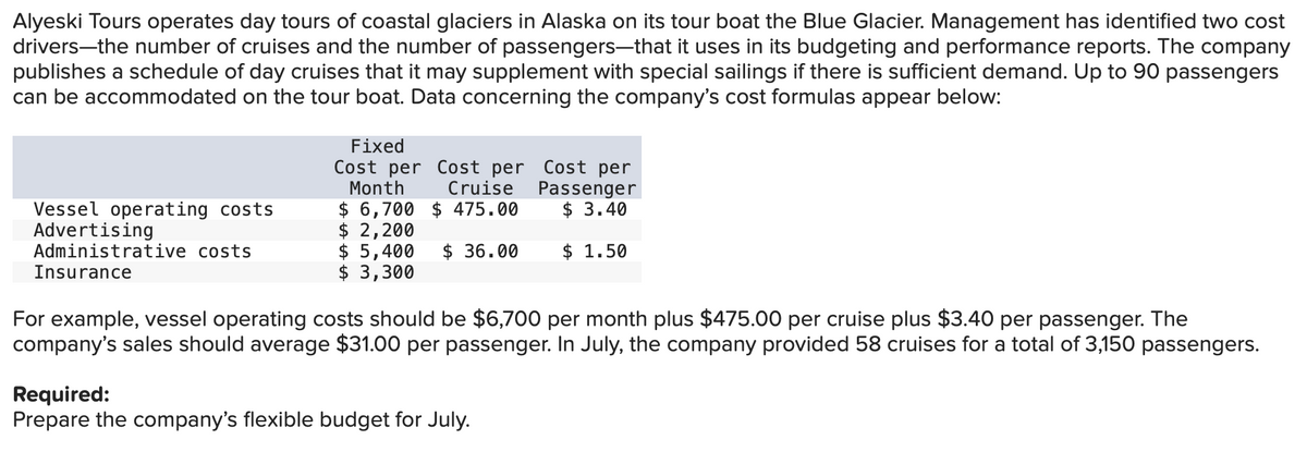 Alyeski Tours operates day tours of coastal glaciers in Alaska on its tour boat the Blue Glacier. Management has identified two cost
drivers-the number of cruises and the number of passengers-that it uses in its budgeting and performance reports. The company
publishes a schedule of day cruises that it may supplement with special sailings if there is sufficient demand. Up to 90 passengers
can be accommodated on the tour boat. Data concerning the company's cost formulas appear below:
Vessel operating costs
Advertising
Administrative costs
Insurance
Fixed
Cost per Cost per Cost per
Month
Cruise
$6,700 $ 475.00
$36.00
$ 2,200
$ 5,400
$ 3,300
Passenger
$ 3.40
$ 1.50
For example, vessel operating costs should be $6,700 per month plus $475.00 per cruise plus $3.40 per passenger. The
company's sales should average $31.00 per passenger. In July, the company provided 58 cruises for a total of 3,150 passengers.
Required:
Prepare the company's flexible budget for July.