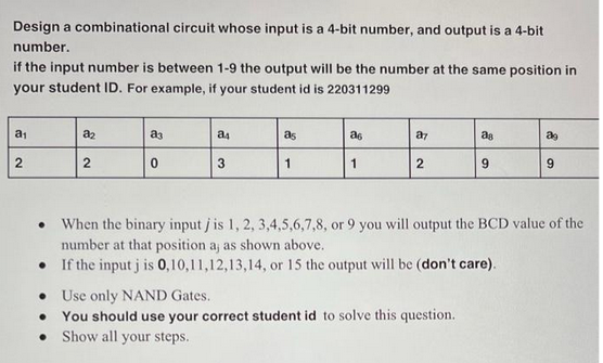Design a combinational circuit whose input is a 4-bit number, and output is a 4-bit
number.
if the input number is between 1-9 the output will be the number at the same position in
your student ID. For example, if your student id is 220311299
a₁
2
●
82
2
•
●
●
a3
0
a4
3
as
1
as
1
a7
2
as
Use only NAND Gates.
You should use your correct student id to solve this question.
Show all your steps.
9
When the binary input jis 1, 2, 3,4,5,6,7,8, or 9 you will output the BCD value of the
number at that position a, as shown above.
•
If the input j is 0,10,11,12,13,14, or 15 the output will be (don't care).
ag
9