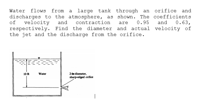 Water
flows from
large tank through an
orifice and
a
discharges to the atmosphere, as shown. The coefficients
of
velocity
and
contraction
0.95
and
0.63,
are
respectively. Find the diameter and actual velocity of
the jet and the discharge from the orifice.
2-in-diameter,
sharp-edged orifice
10 ft
Water
|

