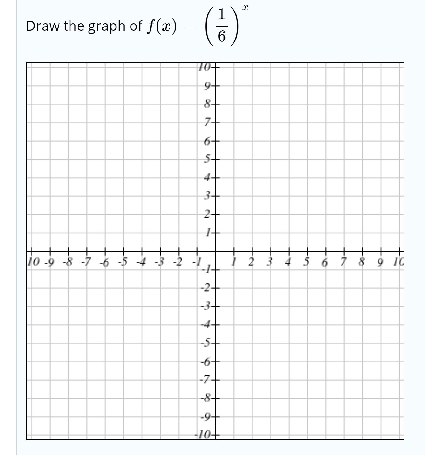 (a)
Draw the graph of f(x)
