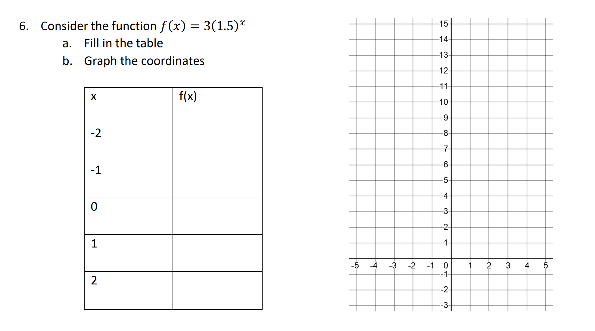 6. Consider the function f (x) = 3(1.5)*
%D
a.
Fill in the table
b. Graph the coordinates
х
f(x)
-2
-1
