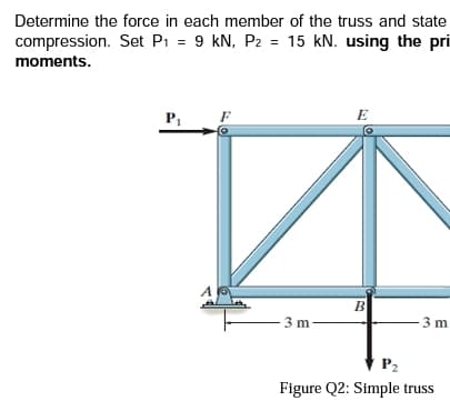 Determine the force in each member of the truss and state
Set P₁ = 9 kN, P2 = 15 kN. using the pri
compression.
moments.
E
P₁
B
3 m-
-3 m
P₂
Figure Q2: Simple truss