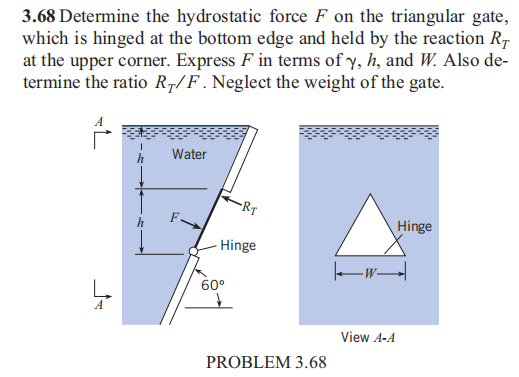 3.68 Determine the hydrostatic force F on the triangular gate,
which is hinged at the bottom edge and held by the reaction R,
at the upper corner. Express F in terms of y, h, and W. Also de-
termine the ratio R7/ F. Neglect the weight of the gate.
Water
-RT
Hinge
Hinge
60°
A
View A-A
PROBLEM 3.68
