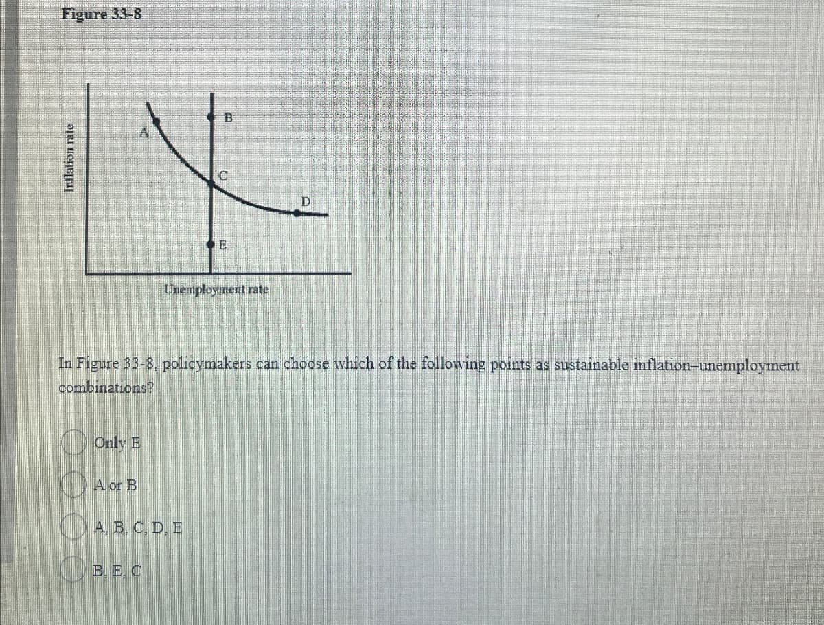Inflation rate
Figure 33-8
E
C
B
Unemployment rate
In Figure 33-8, policymakers can choose which of the following points as sustainable inflation-unemployment
combinations?
Only E
A or B
A, B, C, D, E
B. E. C
