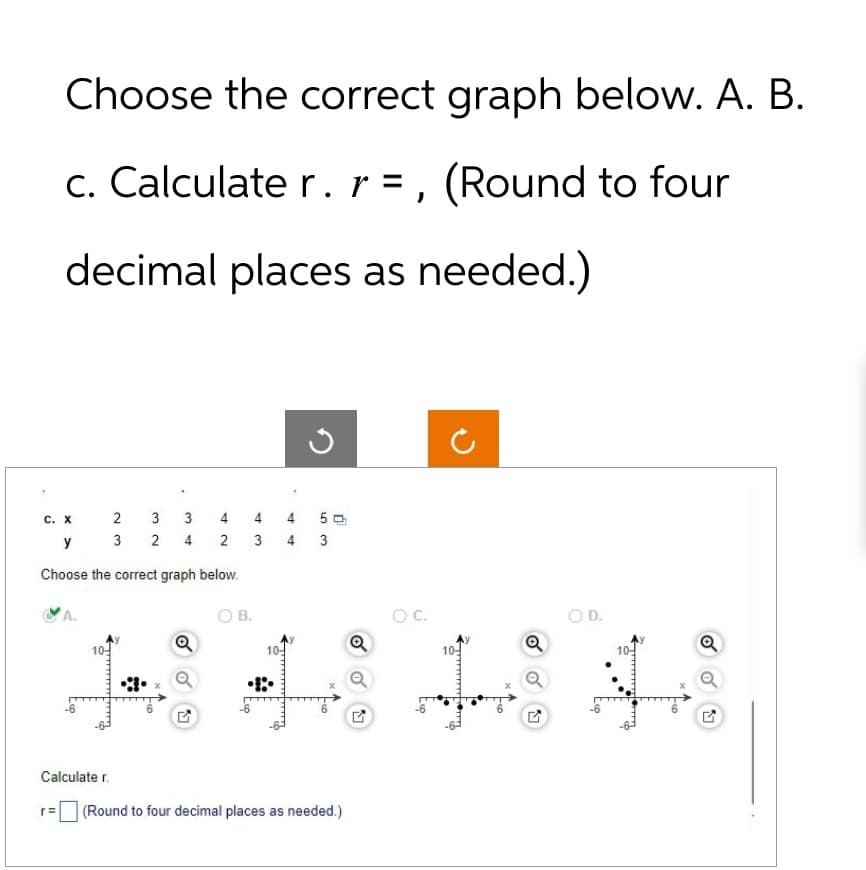 Choose the correct graph below. A. B.
c. Calculate r. r =, (Round to four
decimal places as needed.)
C. X
2
3 3
4 4
4 5
y 3
24
2
2
3 4 3
Choose the correct graph below.
A.
10-
B.
10-
Calculate r.
r = (Round to four decimal places as needed.)
LV
OC.
O D.
10-