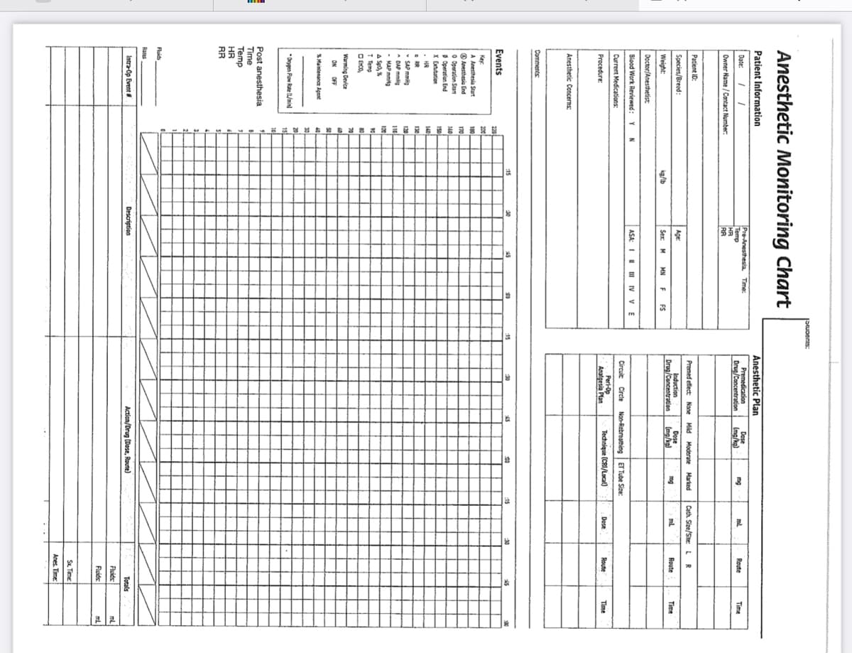 Anesthetic Monitoring Chart
Patient Information
Date:
Owner Name/Contact Number:
Patient ID:
Species/Breed:
Weight:
Doctor/Anesthetist:
Blood Work Reviewed: Y N
Current Medications:
Procedure:
Anesthetic Concerns:
Comments
Events
Kev
A Anesthesia Start
Anesthesia End
0 Operation Start
Operation End
X Extubation
RR
SAP mmHg
ADAP mmg
- MAP mmHg
A Sp0, %
T Temp
EXCO,
Warming Device
ON OFF
% Maintenance Agent
Orygen Flow Rate (L/min]
Post anesthesia
Time
Temp
HR
RR
Fluids
Rates
Intra-Op Event #
220
200
180
170
140
.
150
...
140
17
13
15
ul
nep
100
kg/lb
Pre-Anesthesia Time:
Temp
THR
RR
Age:
Sex: M MN F FS
ASA: IIV VE
Description
Stubents:
Anesthetic Plan
Premedication
Drug/Concentration
Dose
(mg/kg)
Premed effect: None Mild Moderate
Induction
Dose
Drug/Concentration (mg/kg)
45
13
mg
Marked
Circuit Circle Non-Rebreathing ET Tube Size:
Peri-Op
Technique (CRI/Local)
Analgesia Plan
Action/Drug (Dose, Route)
ma
:15
mL
Cath. Size/Site: LR
Route
ml
Dose
Route
:30
Route
Totals
Fluids:
Fluids
Sx. Time:
Anes. Time:
Time
Time
Time
ml
ml