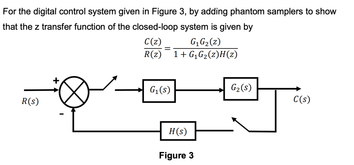 For the digital control system given in Figure 3, by adding phantom samplers to show
that the z transfer function of the closed-loop system is given by
R(s)
+
C(z)
G₁ G₂(z)
2
R(z) 1 + G₁ G₂(z)H(z)
=
G₁ (s)
H(s)
Figure 3
G₂ (s)
C(s)