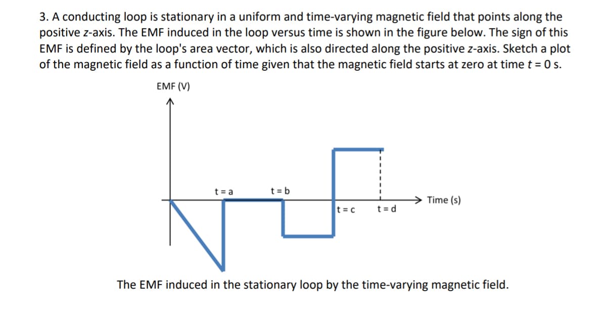 3. A conducting loop is stationary in a uniform and time-varying magnetic field that points along the
positive z-axis. The EMF induced in the loop versus time is shown in the figure below. The sign of this
EMF is defined by the loop's area vector, which is also directed along the positive z-axis. Sketch a plot
of the magnetic field as a function of time given that the magnetic field starts at zero at time t = 0 s.
EMF (V)
t = a
t = b
Time (s)
t = c
t=d
The EMF induced in the stationary loop by the time-varying magnetic field.
