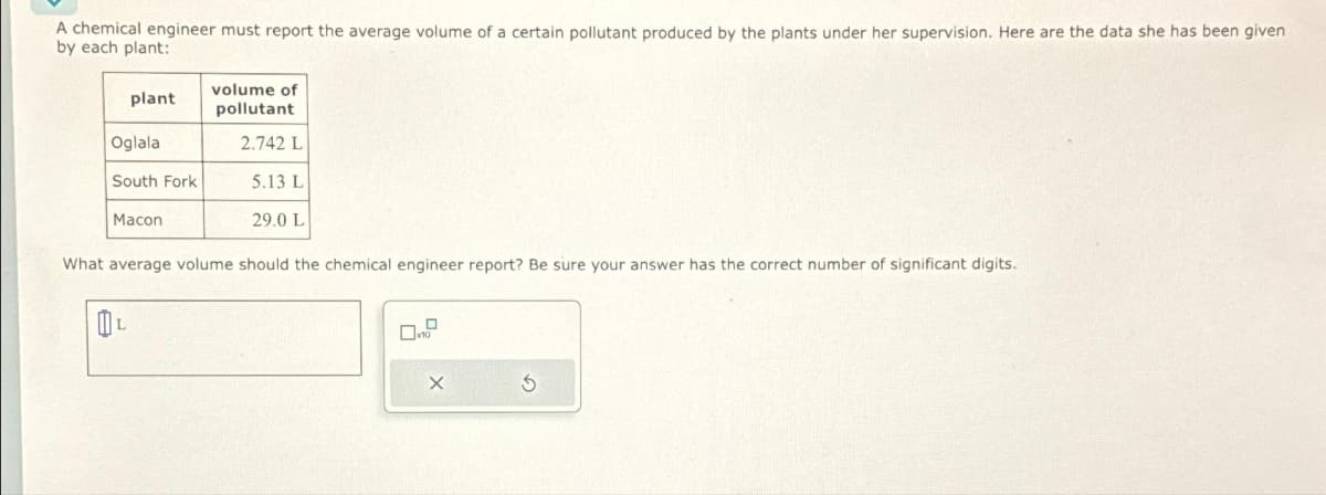 A chemical engineer must report the average volume of a certain pollutant produced by the plants under her supervision. Here are the data she has been given
by each plant:
Oglala
South Fork
plant
Macon
10
L
volume of
pollutant
2.742 L
5.13 L
What average volume should the chemical engineer report? Be sure your answer has the correct number of significant digits.
29.0 L
X