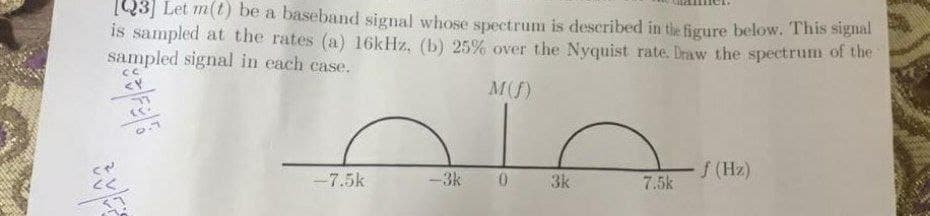[Q3] Let m(t) be a baseband signal whose spectrum is described in the figure below. This sigiai
is sampled at the rates (a) 16kHz, (b) 25% over the Nyquist rate. Draw the spectrum of the
sampled signal in each case.
M(f)
S (Hz)
-7.5k
-3k
0.
3k
7.5k
slap
